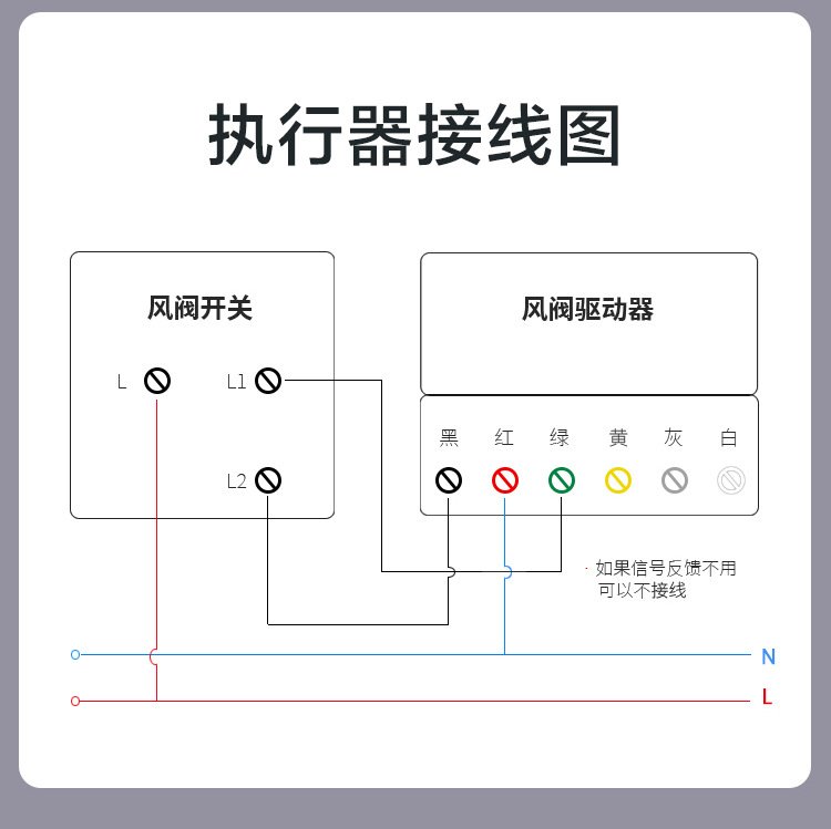 鋁合金電動密閉閥 集成開關(guān)控制與信號反饋的方形風(fēng)量調(diào)節(jié)解決方案